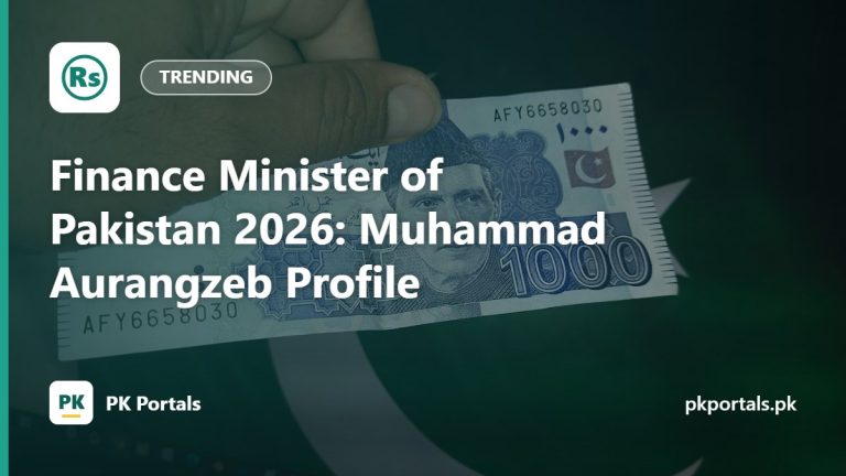 Finance Minister of Pakistan 2026: Muhammad Aurangzeb Profile