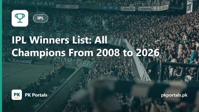 IPL Winners List: All Champions From 2008 to 2026