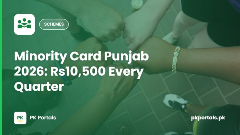 Minority Card Punjab 2026: Rs10,500 Every Quarter