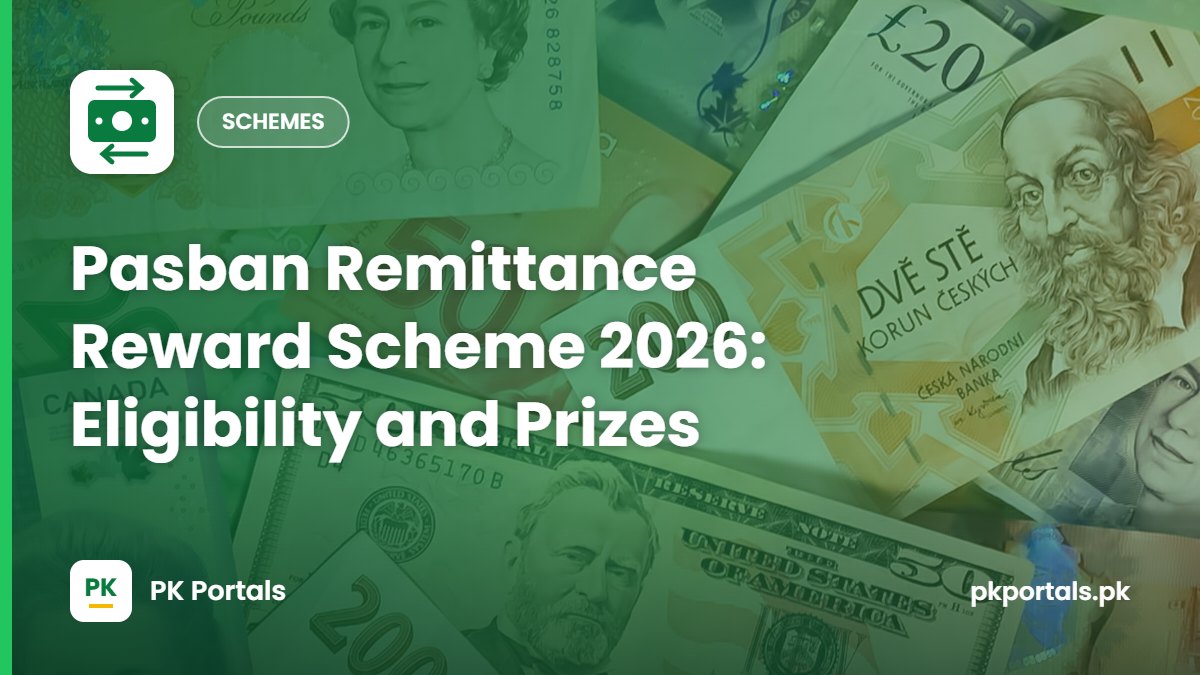 Pasban Remittance Reward Scheme 2026: Eligibility and Prizes